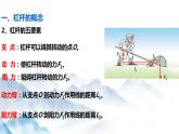 12.1 杠杆（课件+视频+同步练习）