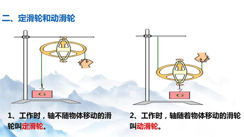 第2节_滑轮第6页
