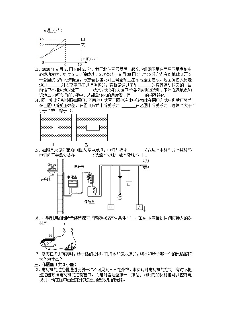 2022年江苏省徐州市中考物理模拟试卷03