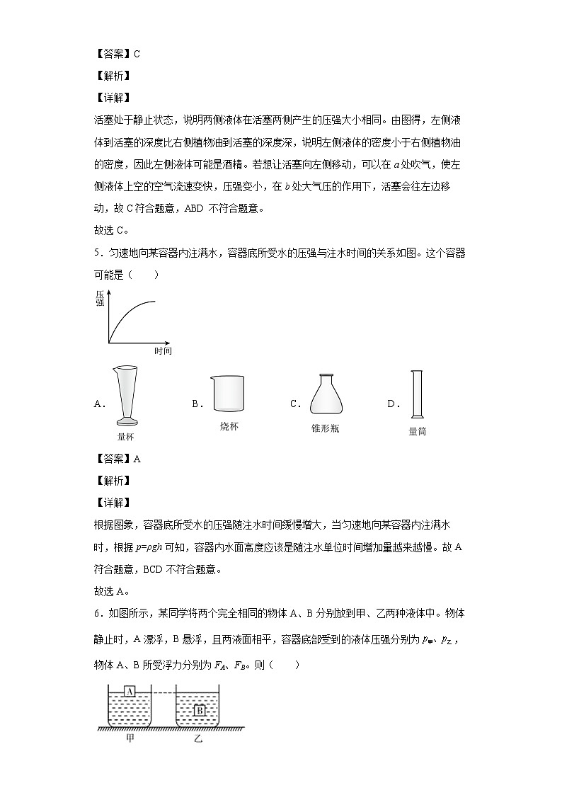 沪科版八年级下册物理期末期中复习 第八章 压强 选择填空题 专练 有答案 解析版 第3页