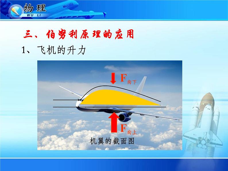 教科版八下物理  10.1 在流体中运动 课件07