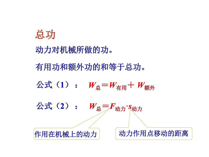 教科版八下物理  11.4 机械效率 课件07