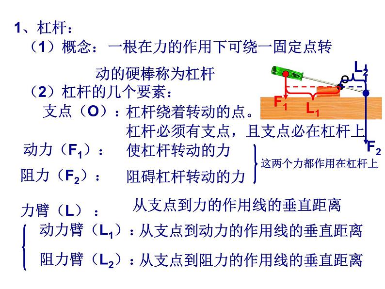 教科版八下物理  11.1 杠杆 课件06