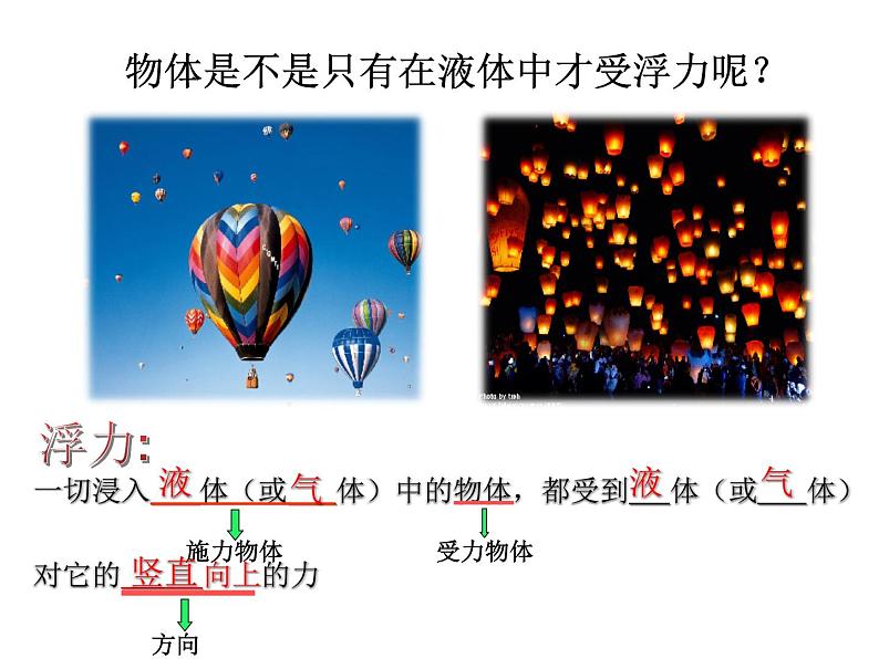 教科版八下物理  10.2 认识浮力 课件05