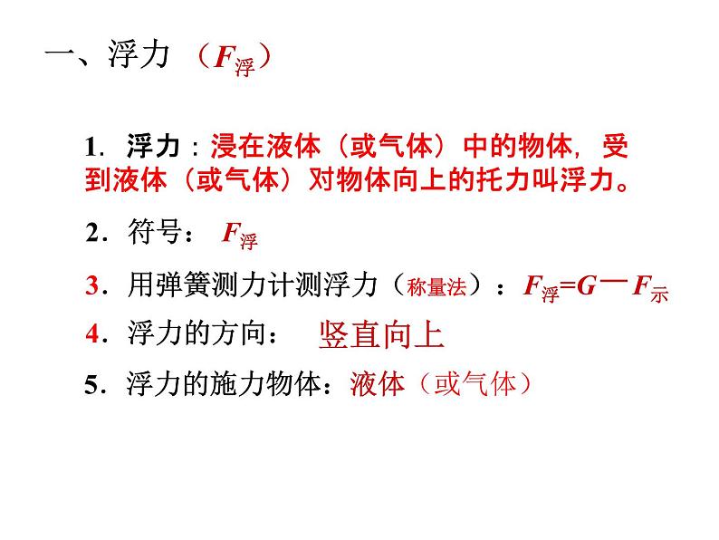 粤教版八年级下册物理  9.1 认识浮力 课件第6页