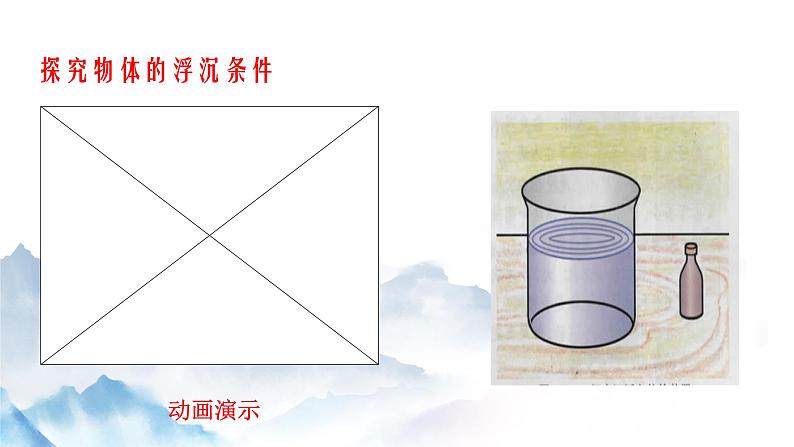 10.3 物体的浮沉条件及应用（课件+视频+同步练习）03