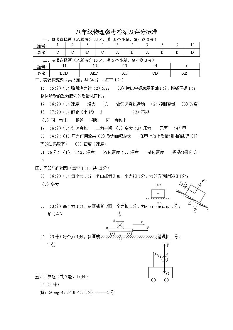 山东省青岛市平度市2021-2022学年八年级下学期物理期中考试卷（含答案）01