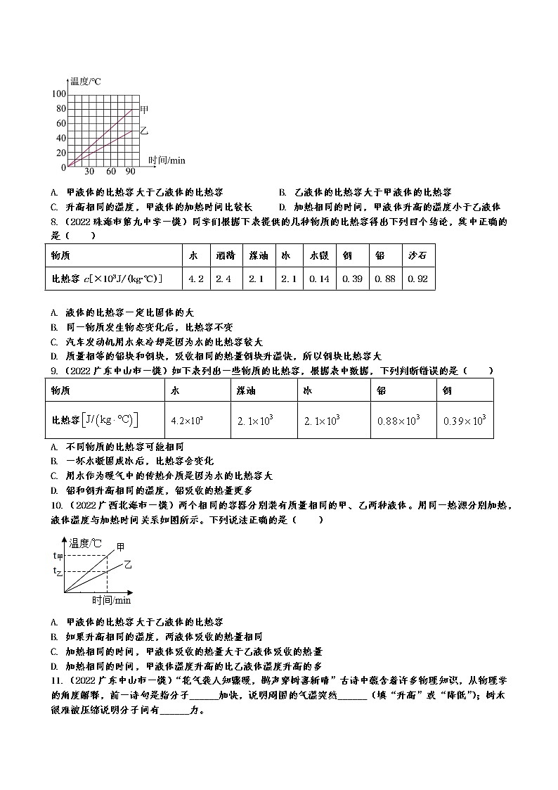 2022年中考物理一模真题专项练习——内能第2页