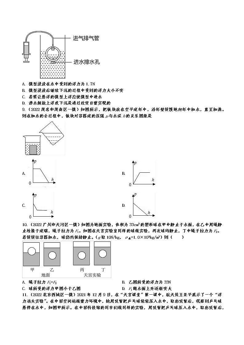 2022年中考物理一模真题专项练习——压强与浮力第3页