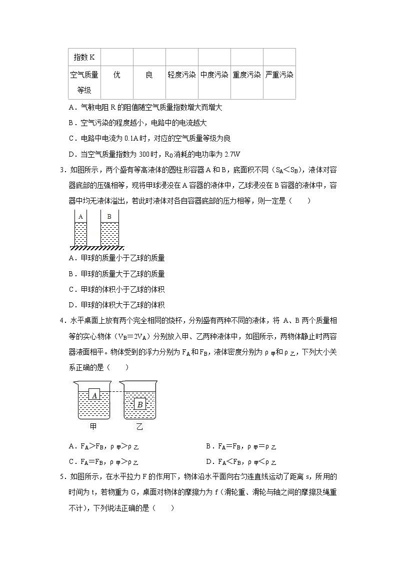 中考物理强化训练-力电综合第2页