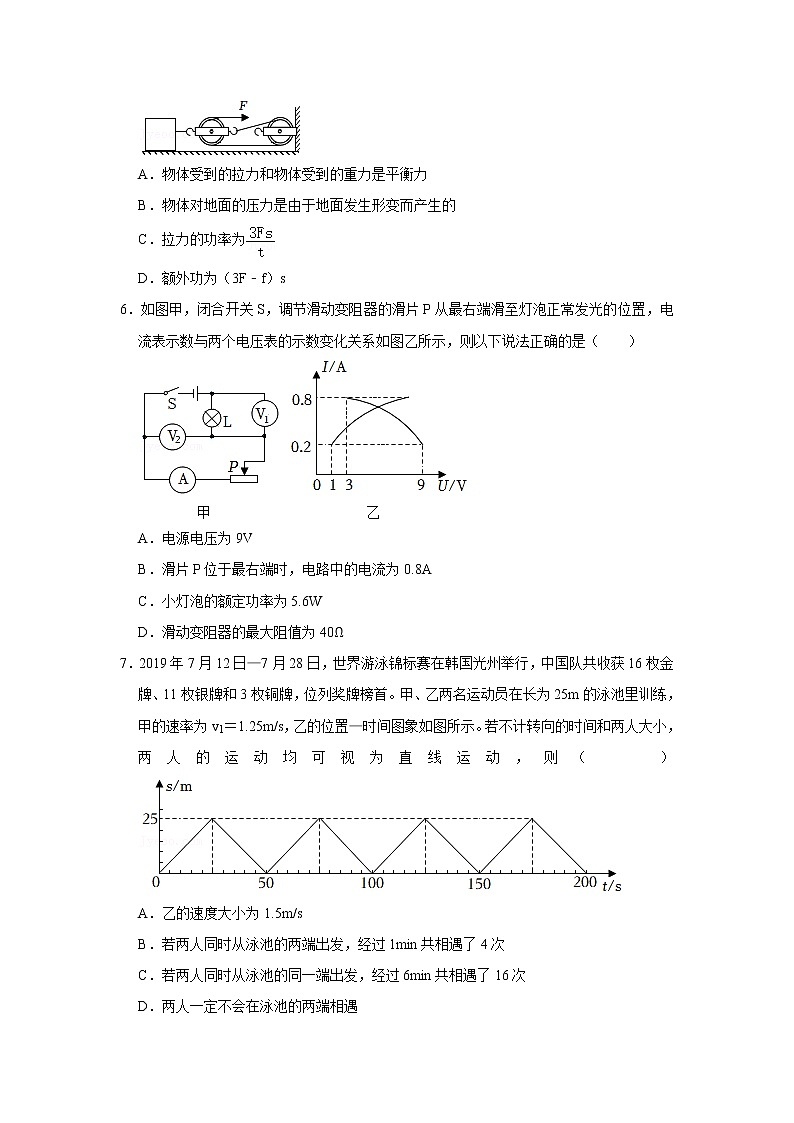 中考物理强化训练-力电综合第3页