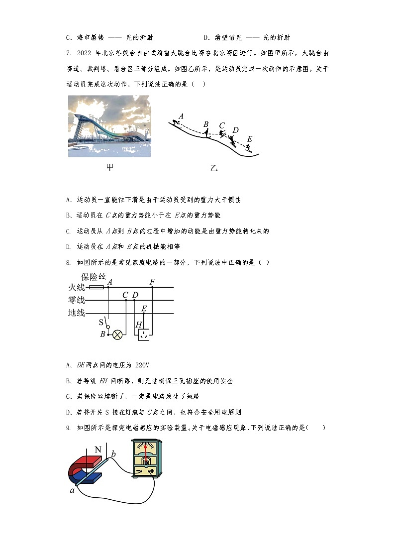 2022年辽宁省大连市八区民间协作联盟中考模拟适应性考试物理试卷02
