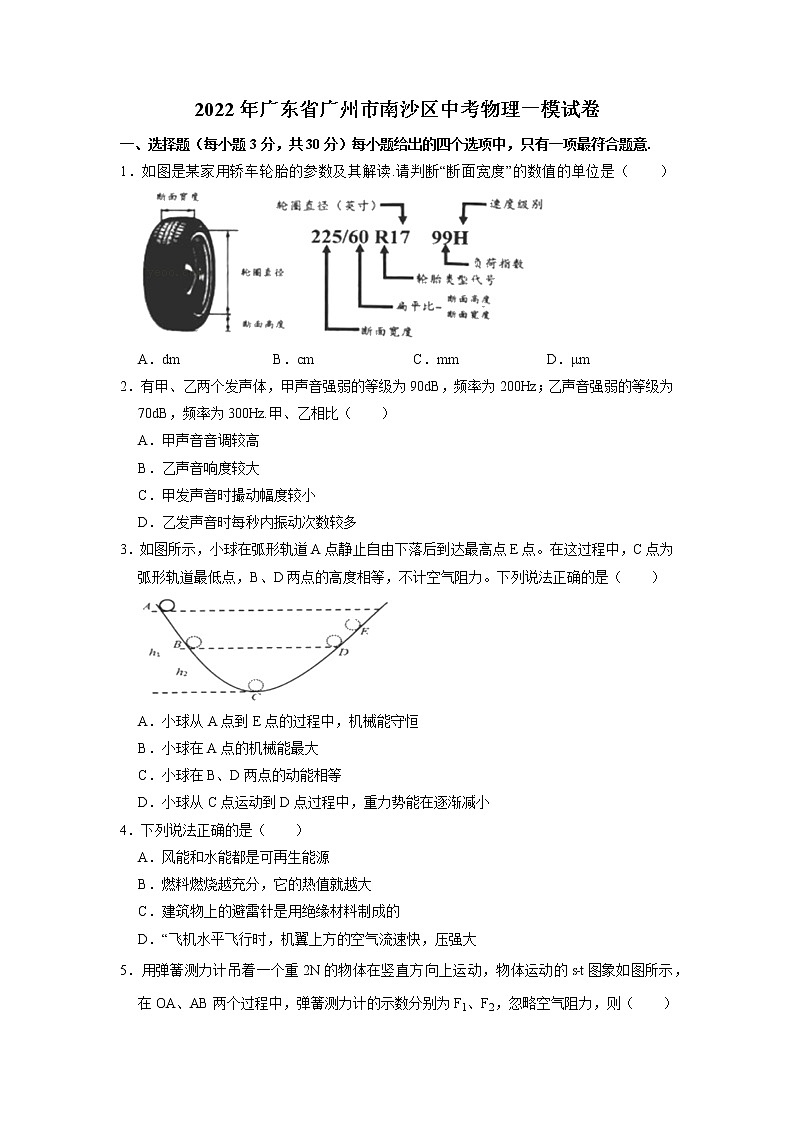 2022年广东省广州市南沙区中考物理一模试卷+01