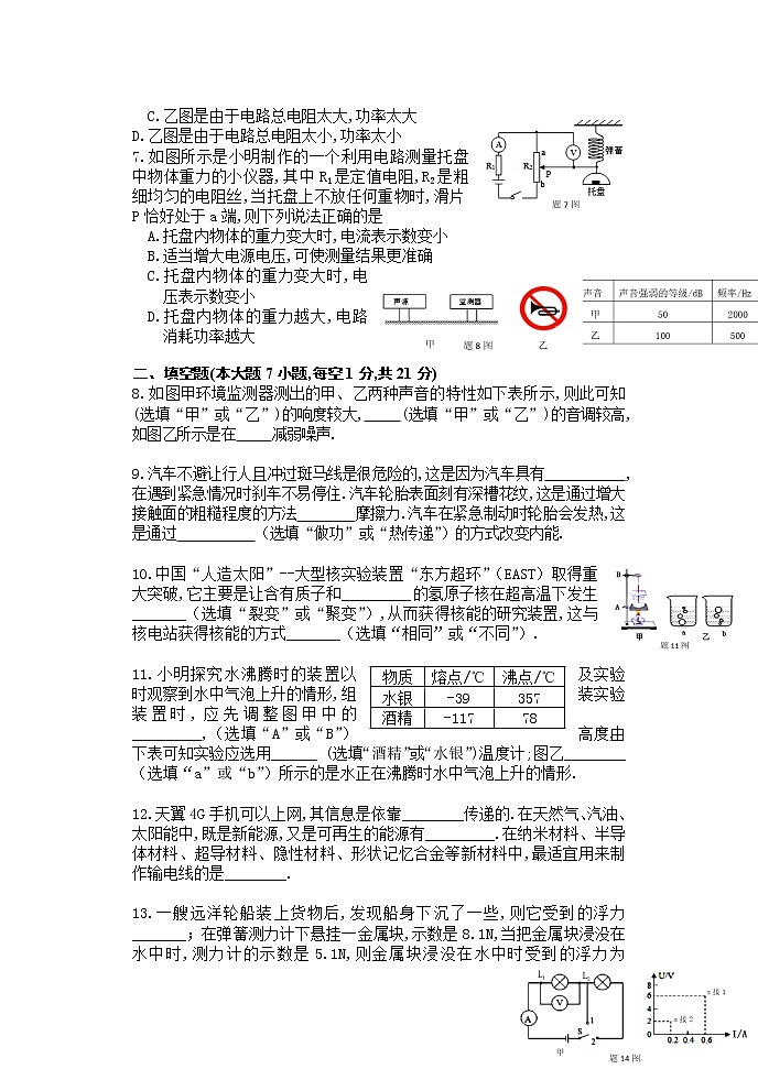 2022.2年物理中考试题第2页