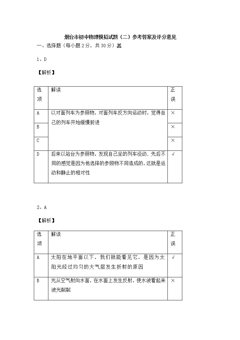 2022年山东省烟台市中考模拟物理试题（二）01
