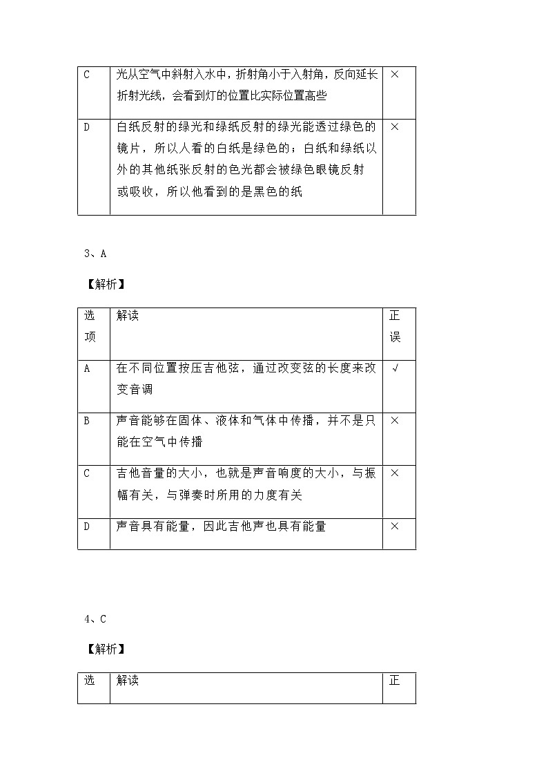 2022年山东省烟台市中考模拟物理试题（二）02