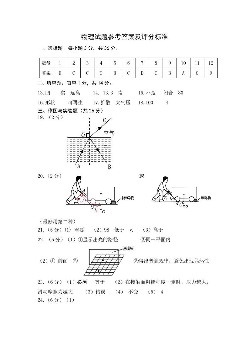 山东省德州市陵城区201-2022学年九年级下学期第一次练兵考试物理试题01