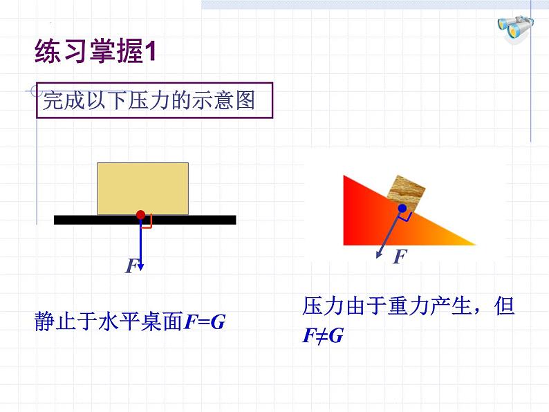 第9章压强复习2021—2022学年人教版八年级物理下册课件PPT第4页