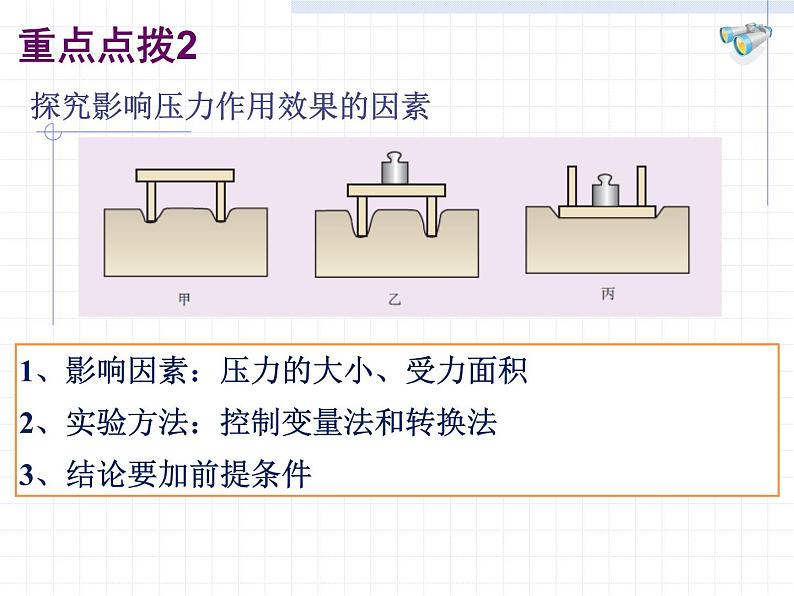 第9章压强复习2021—2022学年人教版八年级物理下册课件PPT第5页