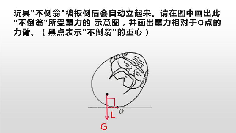 12.1杠杆作图专题课件2021-2022学年人教版物理八年级下册06