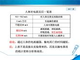 教科版九年级下册物理 9.3安全用电与保护 课件