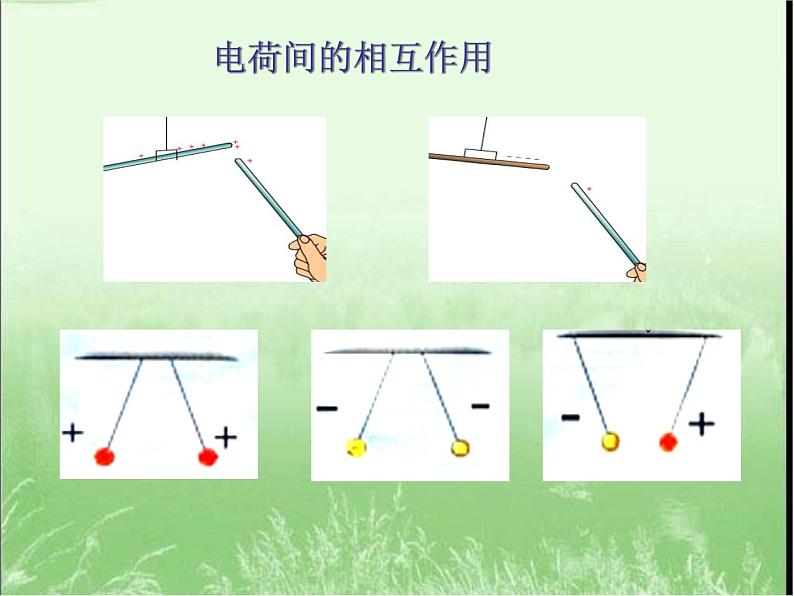 苏科版八年级下册物理 7.2静电现象 课件第7页