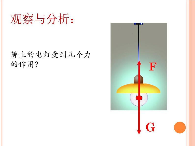 苏科版八年级下册物理 9.1二力平衡 课件第2页