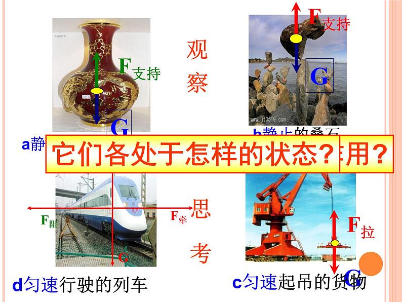 苏科版八年级下册物理 9.1二力平衡 课件第5页