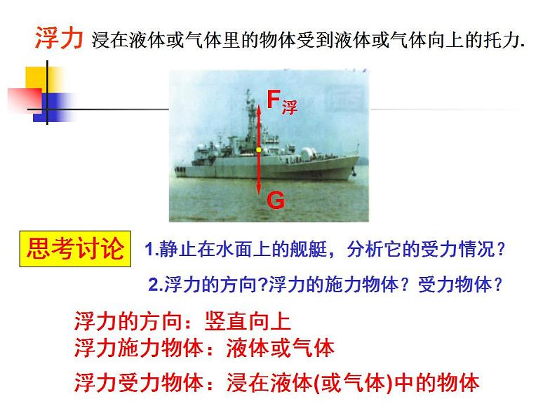 苏科版八年级下册物理 10.4浮力 课件第4页