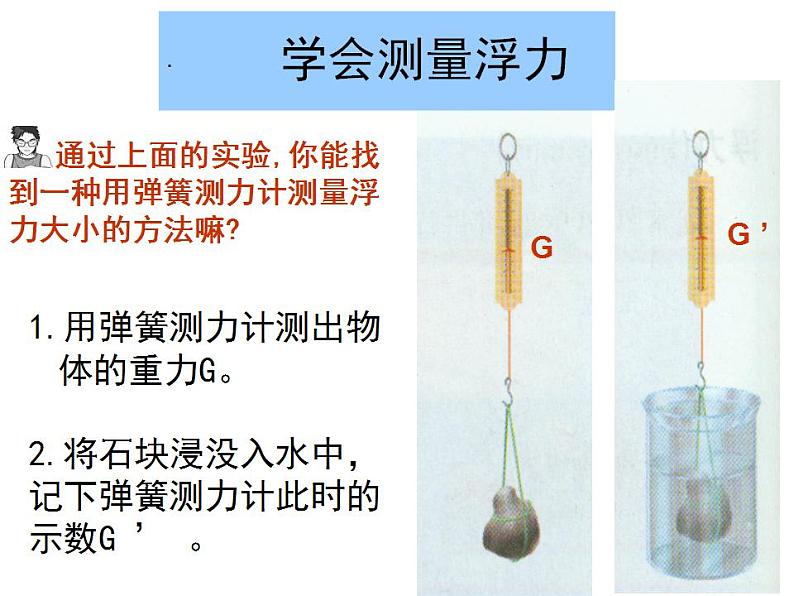 苏科版八年级下册物理 10.4浮力 课件第8页