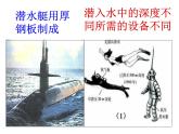蘇科版八年級(jí)下冊(cè)物理 10.2液體的壓強(qiáng) 課件