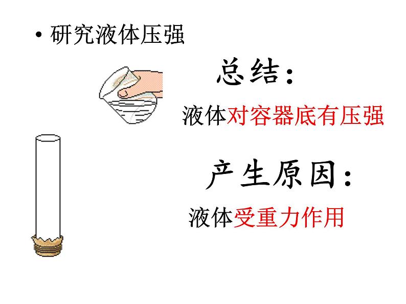 苏科版八年级下册物理 10.2液体的压强 课件第5页