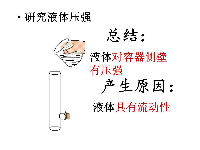 苏科版八年级下册物理 10.2液体的压强 课件第6页