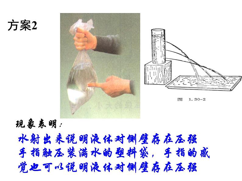 苏科版八年级下册物理 10.2液体的压强 课件第7页