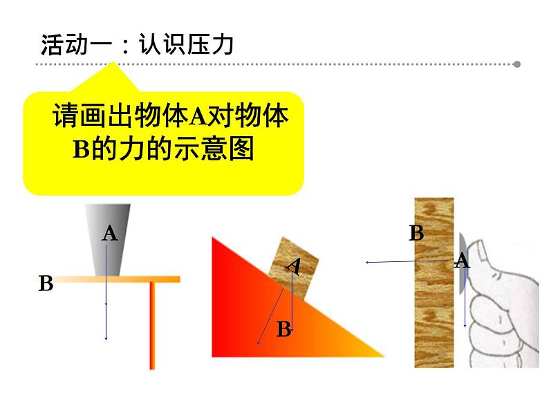 苏科版八年级下册物理 10.1压强 课件第5页