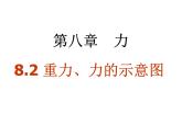 苏科版八年级下册物理 8.2重力 力的示意图 课件