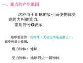 蘇科版八年級(jí)下冊(cè)物理 8.2重力 力的示意圖 課件
