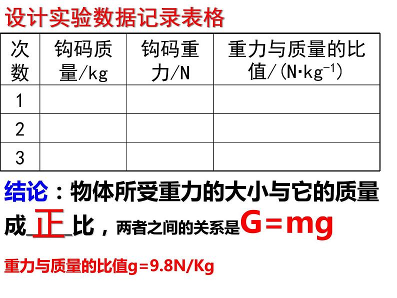 苏科版八年级下册物理 8.2重力 力的示意图 课件06