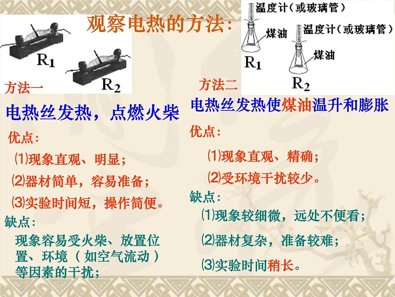 苏科版九年级下册物理 15.3电热器 电流的热效应 课件07