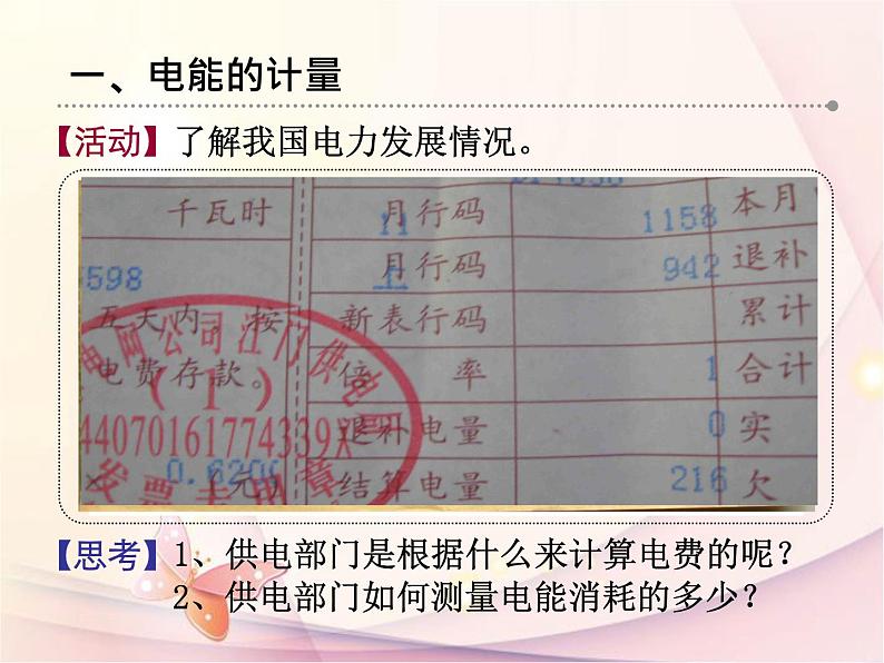 苏科版九年级下册物理 15.1电能表与电功 课件02