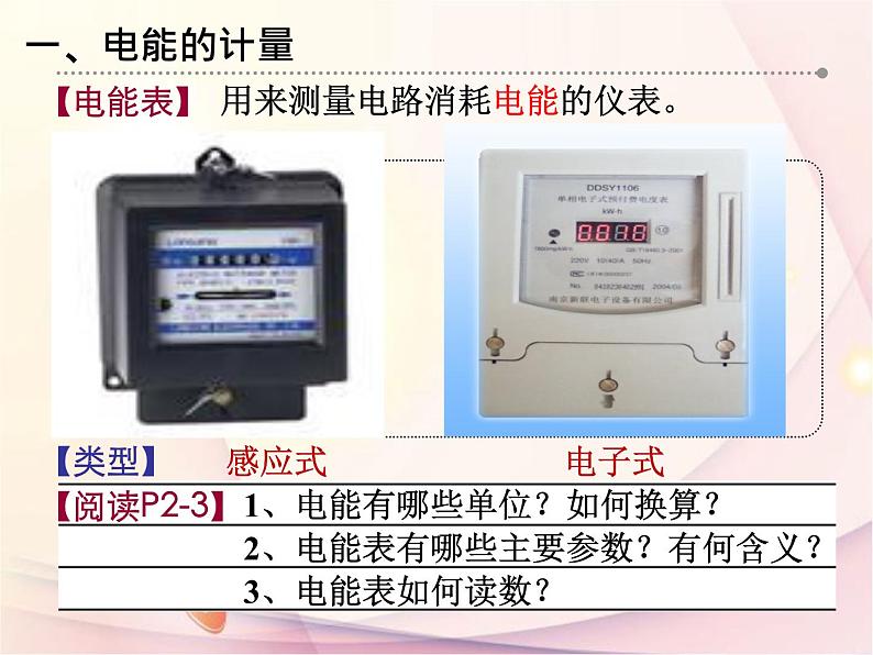 苏科版九年级下册物理 15.1电能表与电功 课件03