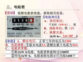 苏科版九年级下册物理 15.1电能表与电功 课件