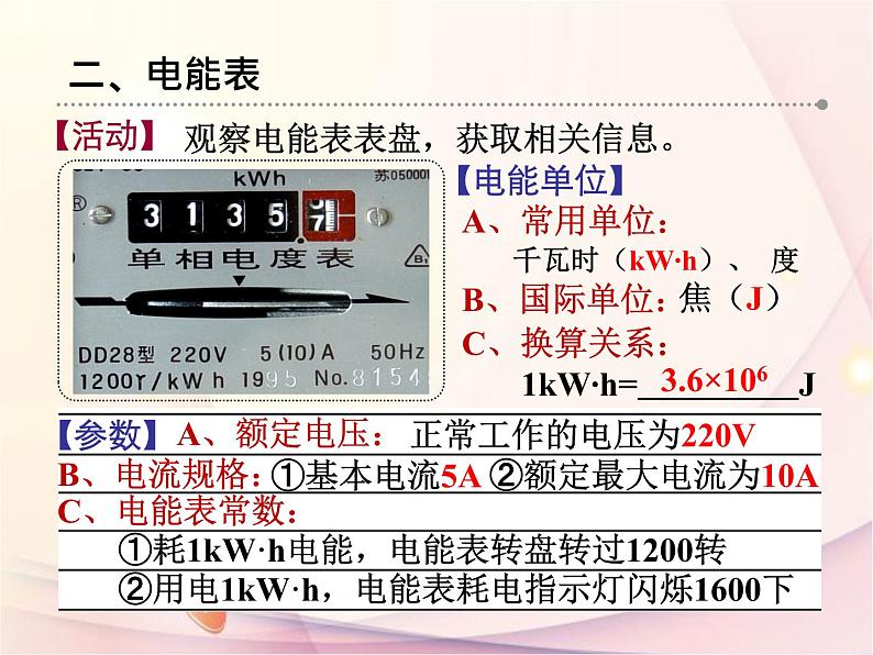 苏科版九年级下册物理 15.1电能表与电功 课件04