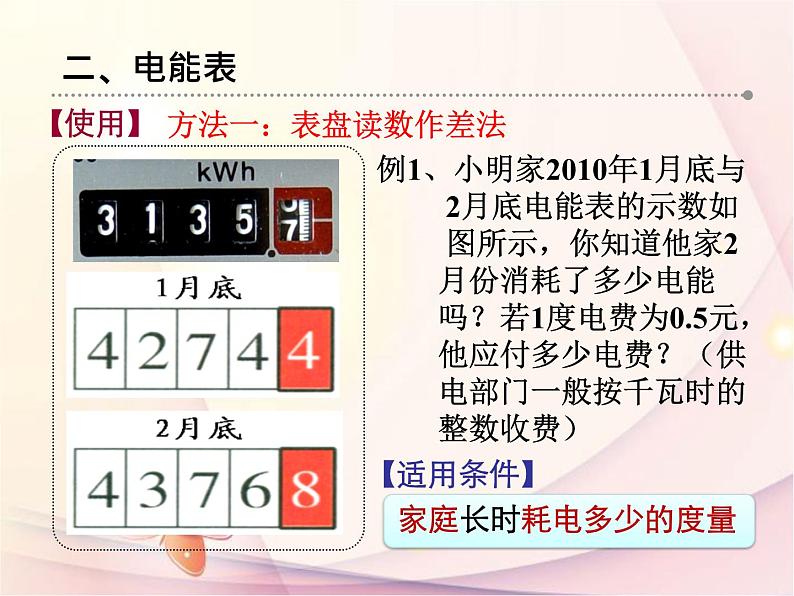 苏科版九年级下册物理 15.1电能表与电功 课件05