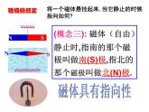 苏科版九年级下册物理 16.1磁体与磁场 课件