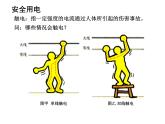 苏科版九年级下册物理 15.4家庭电路与安全用电 课件