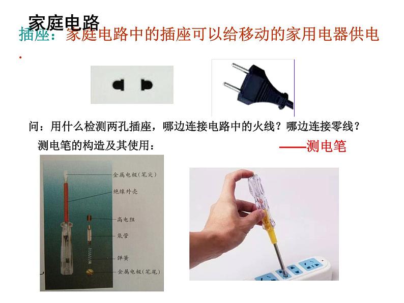 苏科版九年级下册物理 15.4家庭电路与安全用电 课件第4页