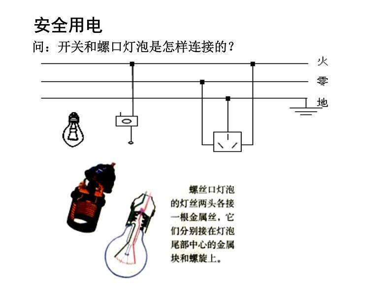 苏科版九年级下册物理 15.4家庭电路与安全用电 课件第7页