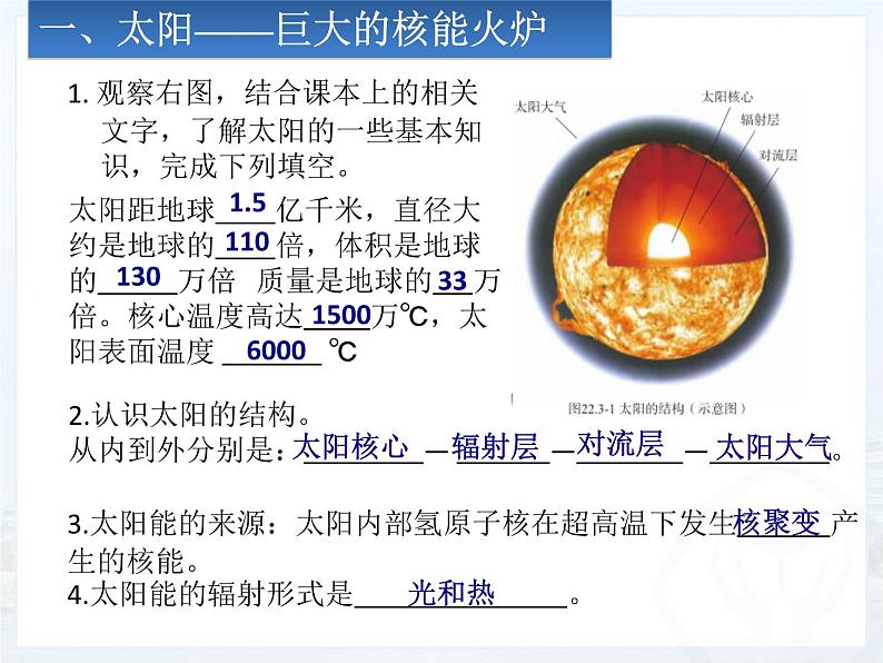 苏科版九年级下册物理 18.3太阳能 课件03