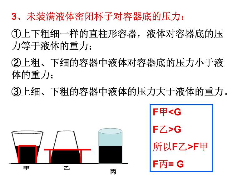 第九章压力压强培优一课件PPT05